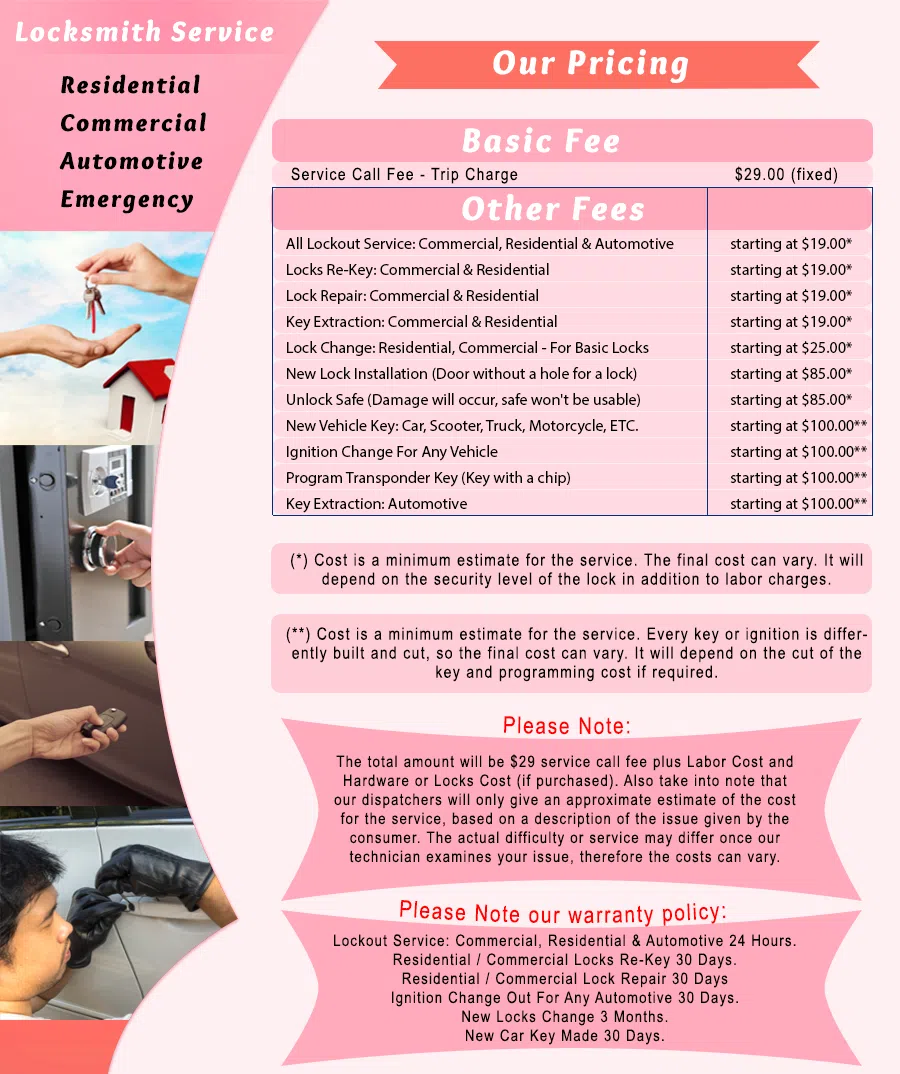 Galaxy Locksmith Store Indianapolis, IN 317-810-0791